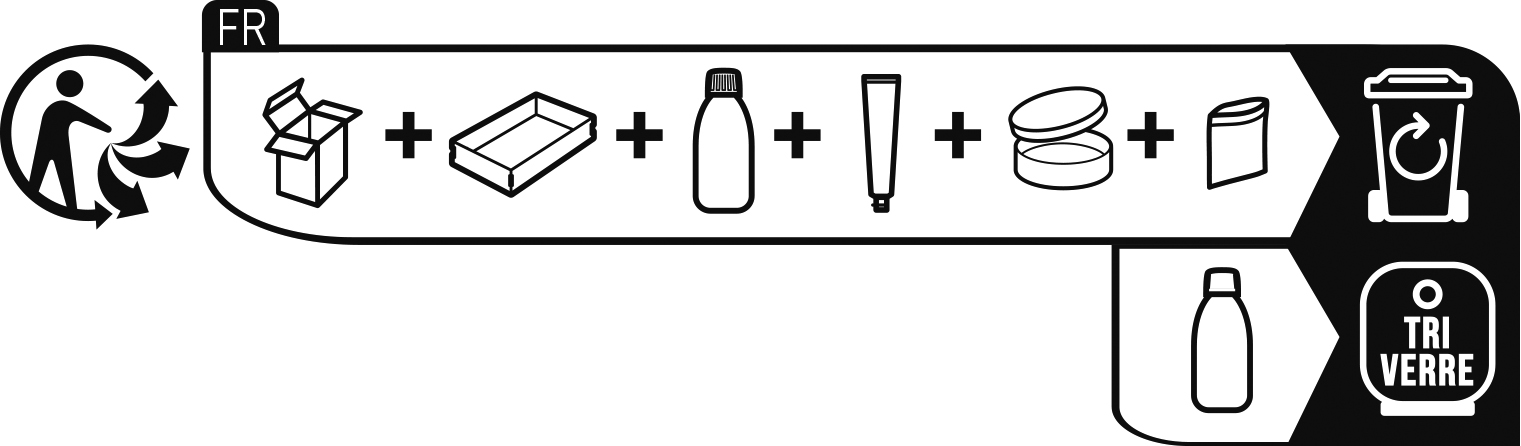 Consigne de tri
