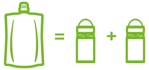 Equivalence recharge et déo